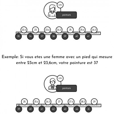 Sneakers Ector eco responsable - Kaki